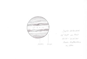 Jupiter 28.02.2015