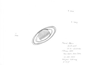 Saturn 06.07.2015