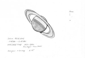 Saturn 03.03.2013
